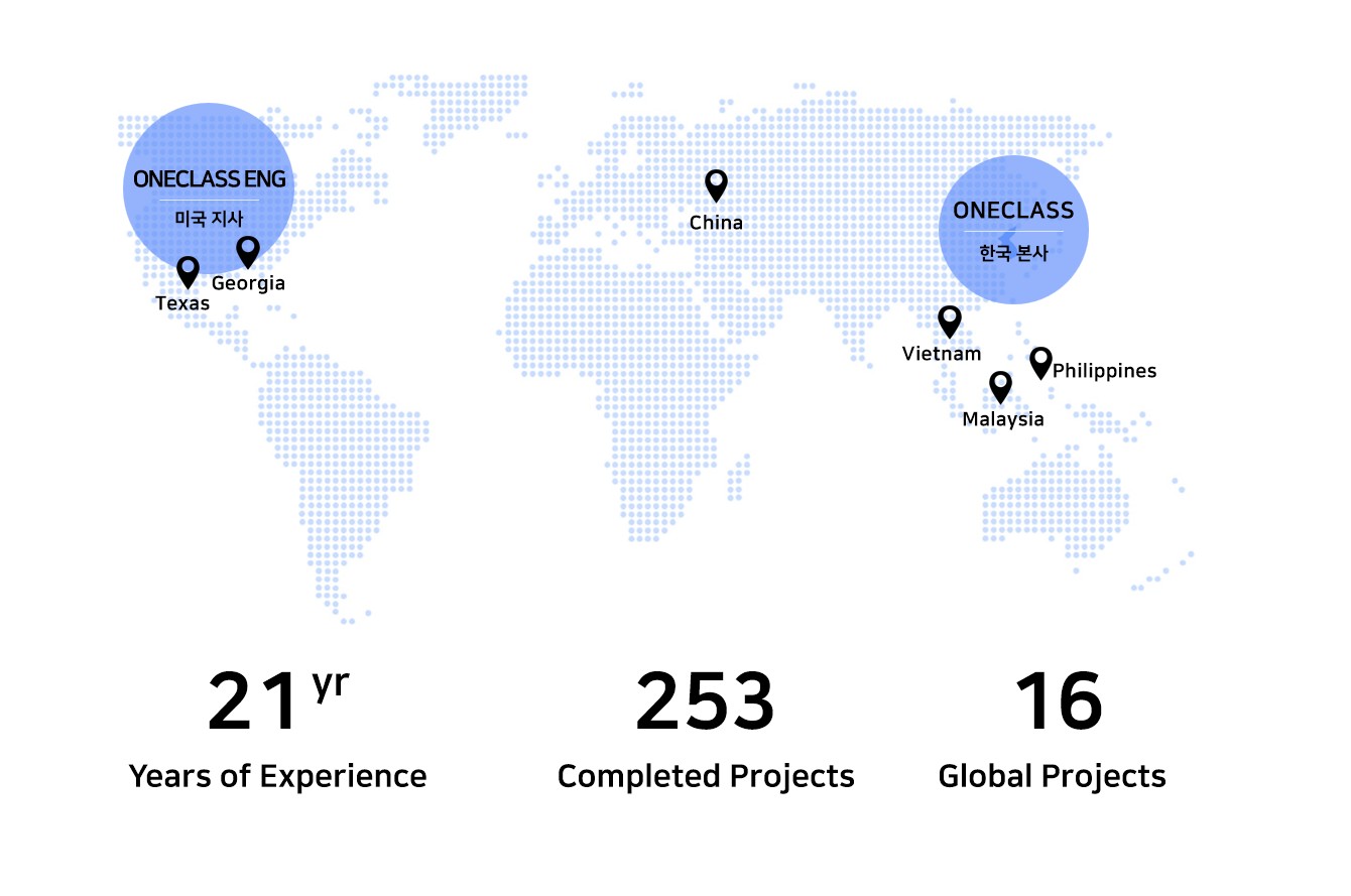 �۷ι���Ŭ��